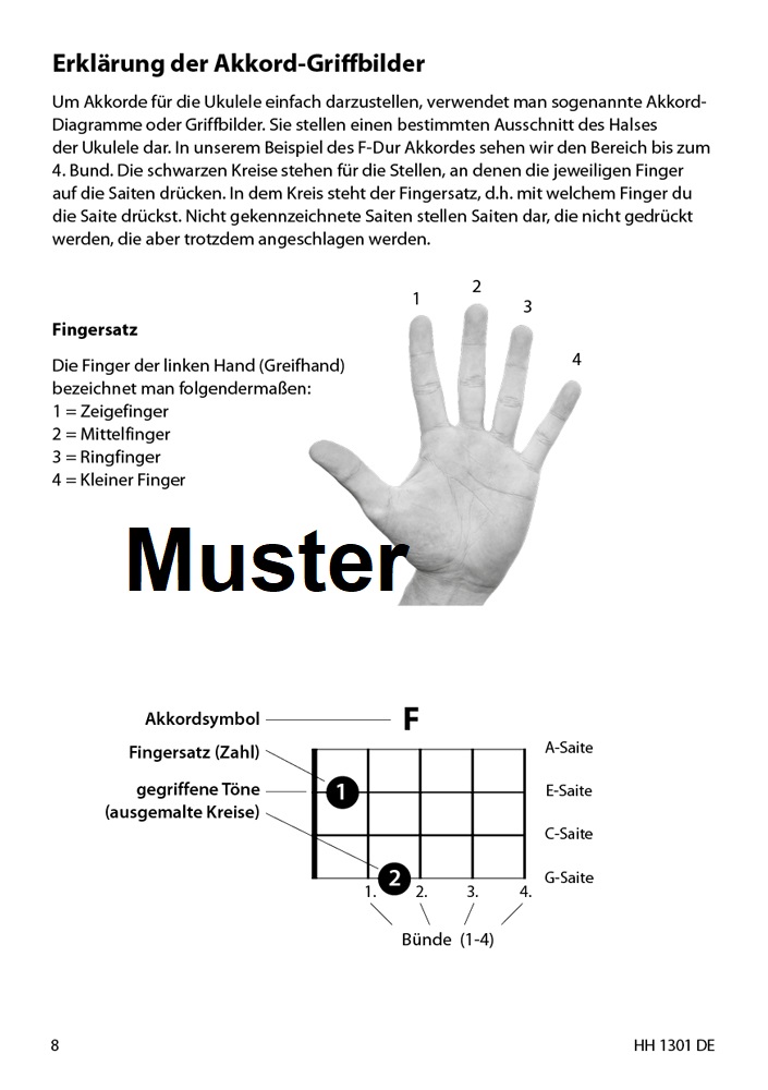 Ukulele - Schnell und einfach lernen Ukulele - Schnell und einfach lernen