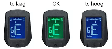 Stimmgerät Clip-Tuner Hippie